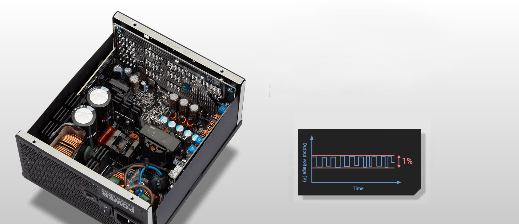 FSP Group Hydro PTM Pro Power Supplies
